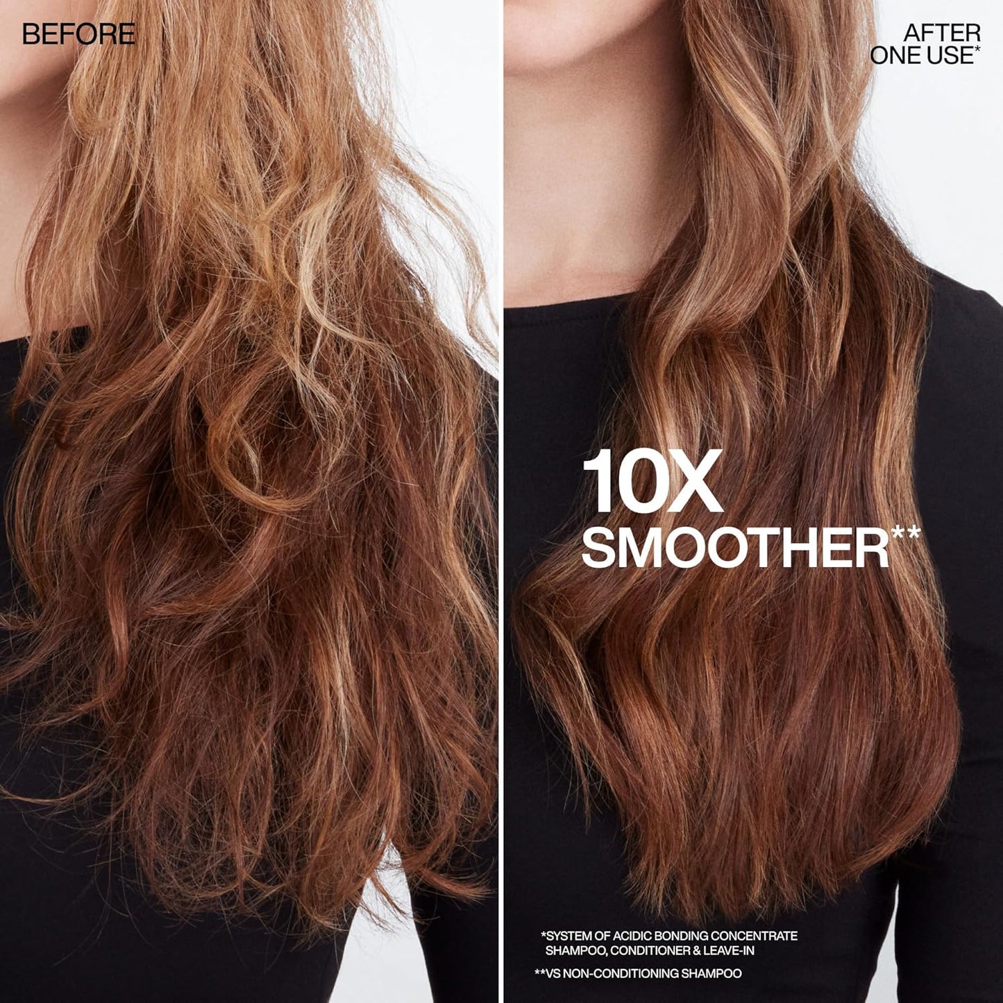 Redken Acidic Perfecting Concentrate Leave - In Treatment 150ml - Avoriell