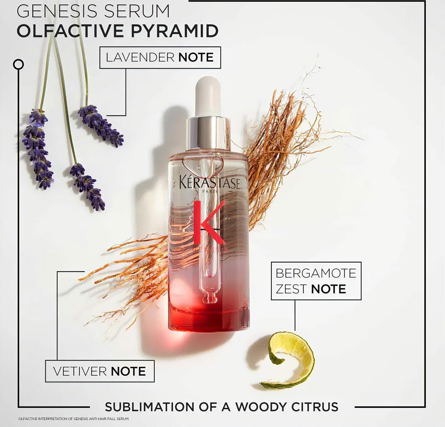 Kerastase Genesis Anti-hårtap Styrkende Serum 30 ml