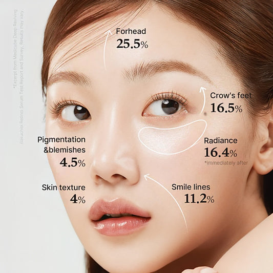 Medicube Deep Vita A Retinol Serum 30ml - Avoriell