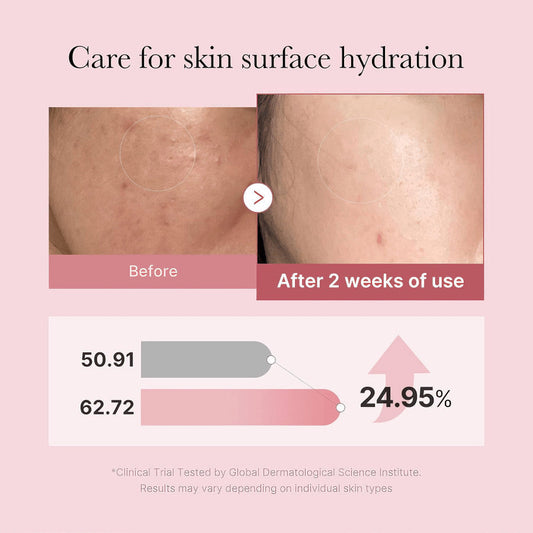 Medicube PDRN Pink Glutathione Serum Mist 100 ml