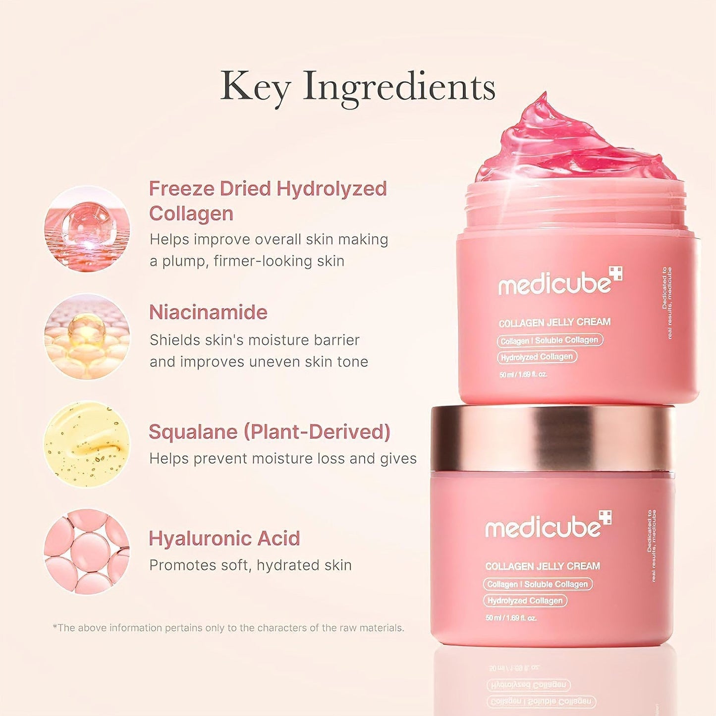 Medicube Collagen Jelly Cream 50ml - Avoriell