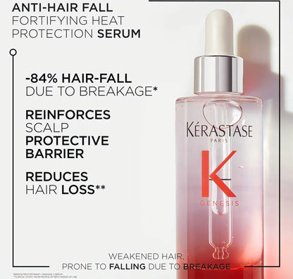 Kerastase Genesis Anti-hårtap styrkende serum 90 ml