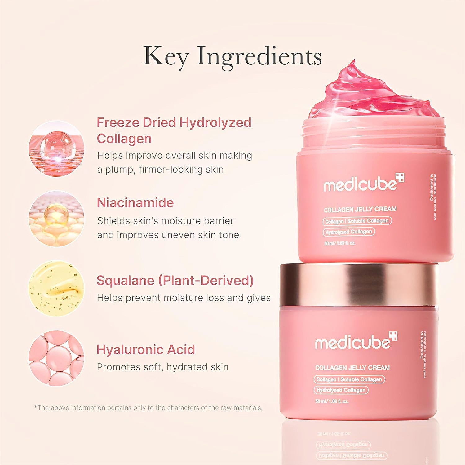Medicube Collagen Jelly Cream 50ml - Avoriell